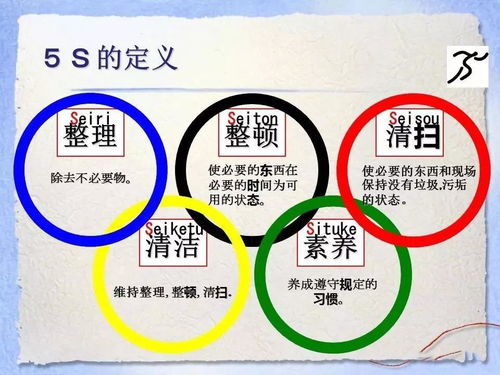 5s管理咨詢(xún) 6s現(xiàn)場(chǎng)管理 天行健精益生產(chǎn)管理咨詢(xún)公司