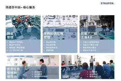 聽聽,來自德國的智能化工廠案例|精益化-自動化-數(shù)字化-智能化